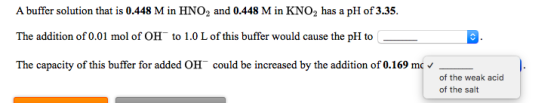 A buffer solution that is 0.448 M in HNO2 and 0.448 M in KNO, has a pH of 3.35. The addition of 0.01 mol of OH to 1.0 L of th