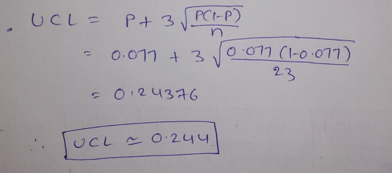 2 O 2 316