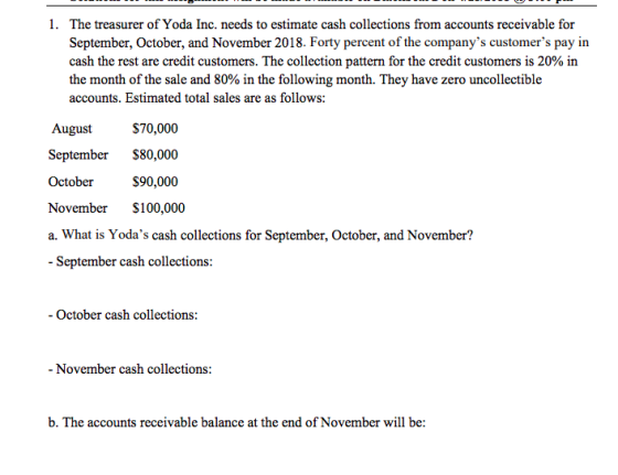 1· The treasurer of Yoda Inc. needs to estimate cash collections from accounts receivable for September, October, and November 2018. Forty percent of the companys customers pay in cash the rest are credit customers. The collection pattern for the credit customers is 20% in the month of the sale and 80% in the following month. They have zero uncollectible accounts. Estimated total sales are as follows: August $70,000 September $80,000 October $90,000 November $100,000 a. What is Yodas cash collections for September, October, and November? - September cash collections: - October cash collections: - November cash collections b. The accounts receivable balance at the end of November will be: