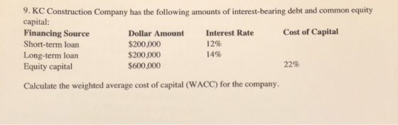 9. KC Construction Company has the following amounts of interest-bearing debt and common equity capital: Financing Source Dol