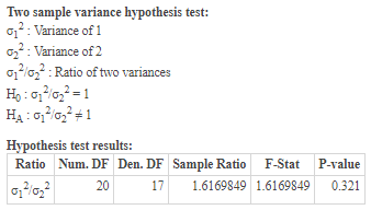 Two sample variance hypothesis test: 012: Variance of 1 022: Variance of 2 012/07: Ratio of two variances HO: 012022 = 1 HA: