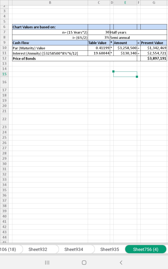 Chart Values are based on: n=(15 Years*2) 30 Half years i= (6%/2) 3% Semi annual Cash Flow Table Value * Amount = Present Val