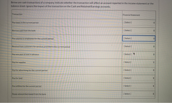 Below are cash transactions of a compar. Indkate whether the transaction will affect an account reported in the income statem