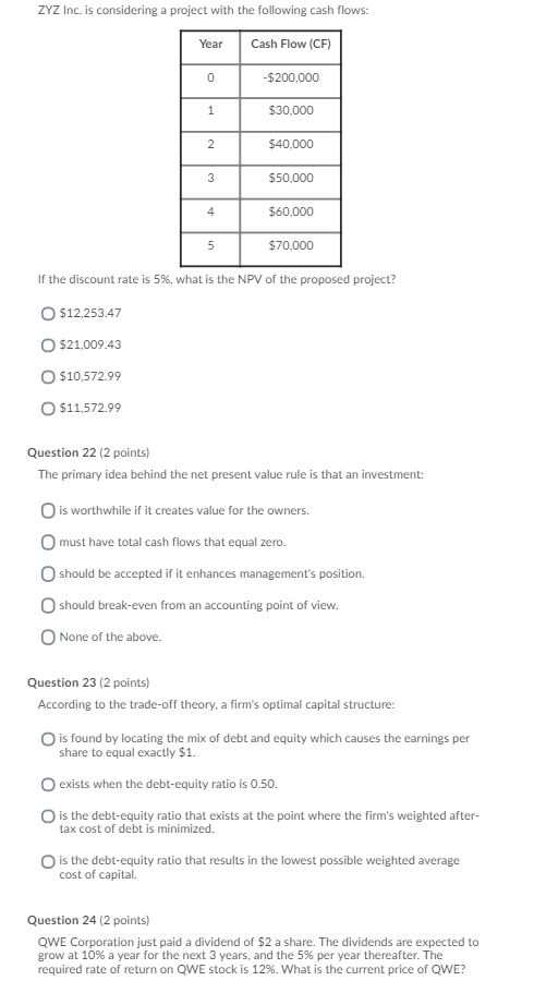 ZYZ Inc. is considering a project with the following cash flows: Year Cash Flow (CF) 0 -$200,000 1 $30.000 2 $40,000 3 $50,00