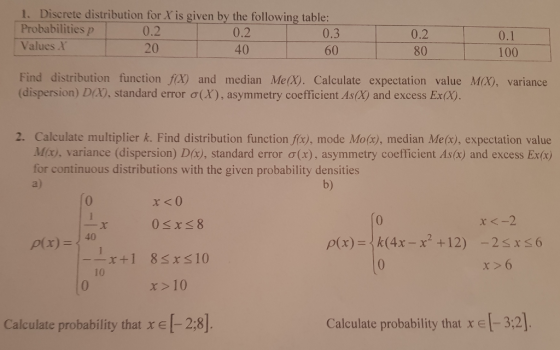 1. Discrete distribution for X is given by the following table: Probabilities p Values A 0.2 20 0.2 40 0.3 60 0.2 80 0.1 100 Find distribution function fax) and median Me(X). Calculate expectation value MX), variance (dispersion) DA), standard error σ(X), asymmetry coefficient As(X) and excess Ex(X). 2. Calculate multiplier k. Find distribution function foc), mode Moc), median Me(x), expectation value M(x), variance (dispersion) D(x), standard error σ(x), asymmetry coefficient As(x) and excess Ex(x) for continuous distributions with the given probability densities a) b) 0 r<-2 -2 r>6 0sxs8 ρ(x) = k(4x-x2 +12) 6 x 1r+1 8s10 10 x>10 Calculate probability that X E 1-28 Calculate probability that x e -3:2]