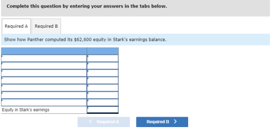 Complete this question by entering your answers in the tabs below. Required A Required B Show how Panther computed its $62,60