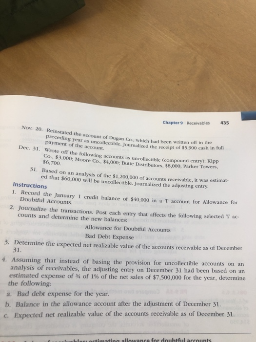 Chapter 9 Receivables 435 Nov. 20. Reinstated the account of Dugan Co., which had been write wing year as uncollectible. Jour