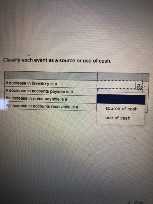 Classify each event as a source or use of cash. A decrease in inventory is a A decrease in accounts payable is a An increase in notes payable isa An increase in accounts receivable is a source of cash use of cash