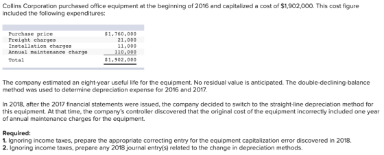 Collins Corporation purchased office equipment at the beginning of 2016 and capitalized a cost of $1,902,000. This cost figur