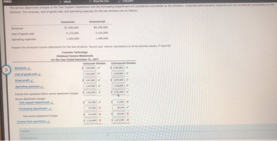 y Corporate Expenses are concerned by the The department are divisions. The revenues, the sold, and Department and the Depart
