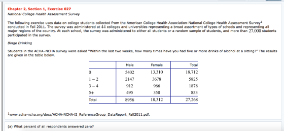 Chapter 2, Section 1, Exercise 027 National College Health Assessment Survey The following exercise uses data on college students collected from the American College Health Association-National College Health Assessment Survey conducted in Fall 2011. The survey was administered at 44 colleges and universities representing a broad assortment of types of schools and representing all major regions of the country. At each school, the survey was administered to either all students or a random sample of students, and more than 27,000 students participated in the survey Binge Drinking Students in the ACHA-NCHA survey were asked Within the last two weeks, how many times have you had five or more drinks of alcohol at a sitting? The results are given in the table below Male 5402 2147 Female 13,310 3678 966 358 18,312 Total 18,712 5825 1878 853 27,268 0 495 Total 8956 1www.acha-ncha.org/docs/ACHA-NCHA-II_ReferenceGroup_DataReport_Fall2011.pdf (a) What percent of all respondents answered zero?