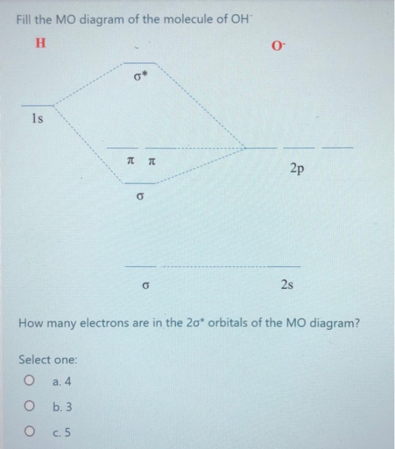 Fill The MO Diagram Of The Molecule Of OH 2p 2s How Many Electrons