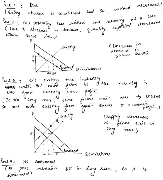 Pant tess dl creaoes. oumand (Cating Pere 2 So bad is considud chicken Сoss al a ducreases Aunnang suppid praduesy and Ca 2 (