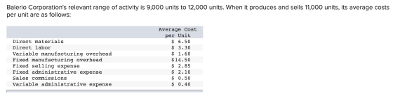 Balerio Corporations relevant range of activity is 9,000 units to 12,000 units. When it produces and sells 11,000 units, its