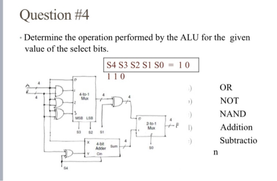 Question #4 • Determine the operation performed by the ALU for the given value of the select bits. S4 S3 S2 S1 SO = 10 110 OR