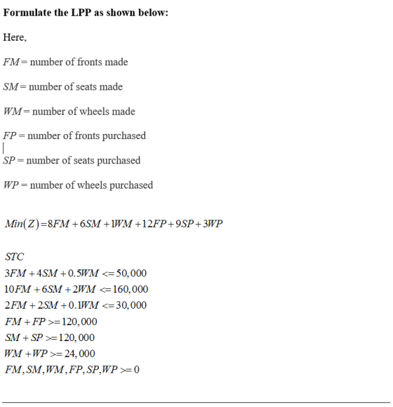 Formulate the LPP as shown below: Here, FM-number of fronts made SM= number of seats made WM-number of wheels made FP-number of fronts purchased SP = number of seats purchased WP-number of wheels purchased STC 3FM + 4SM + 0.5MM <= 50.000 10FM + 6SM+ 2WM <=160.000 2FM 2SM +0.1WM30,000 FM +FP120,000 SMSP120,000 WM +WP 24,000 FM, SM,WM,FP, SP,WP 0