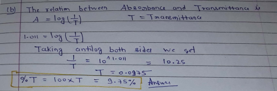 i (b) The relation Absorbance between and The delan Transmittance A = log / T = Transmittance 11.011 = log (th - Taking antil