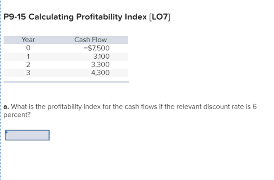 P9-15 Calculating Profitability Index [LO7] Year WN-O Cash Flow -$7,500 3,100 3,300 4,300 a. What is the profitability index