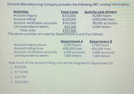 Extreme Manufacturing Company provides the following ABC costing information: Activities Total Costs Activity-cost drivers Ac