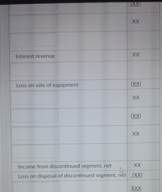 XX Interest revenue XX Loss on sale of equipment (XX) XX (XX) XX Income from discontinued segment, net XX Loss on disposal of