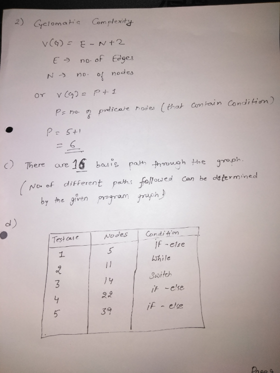 2) elom ai Com plexity E no. of Edge NうnD.0/ nodes P5+1 6 )There are 16 bauis pat mough a ph No of different pehs followed Ca