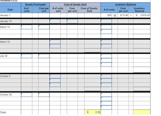 Perpeludl PIPU. Goods Purchased # of Cost per units unit Cost of Goods Sold # of units Cost Cost of Goods sold per unit Sold