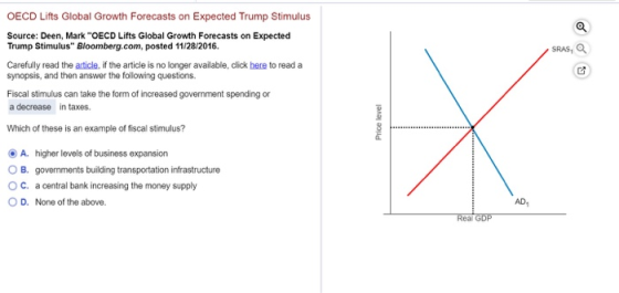SRAS, OECD Lifts Global Growth Forecasts on Expected Trump Stimulus Source: Deen, Mark OECD Lifts Global Growth Forecasts on