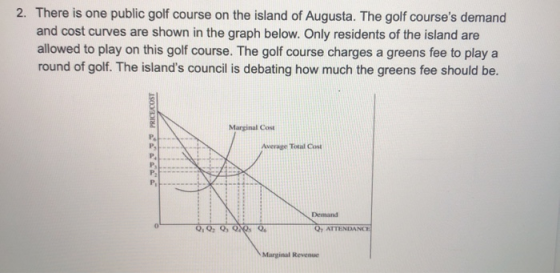2. There is one public golf course on the island of Augusta. The golf courses demand and cost curves are shown in the graph