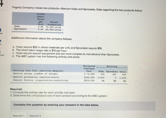 Fogerty Company makes two products-titanium Hubs and Sprockets. Data regarding the two products follow: Direct Labor- Rours A