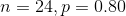 n=24,p=0.80