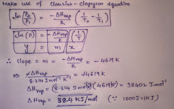 Clausiut clapyon equation Mako wse f (-4) AHvap TI) PI R AHva Jn (P) -AHvap clope - 4619 K R AHvap 8-3 14 Jmot k 4619 K m(461
