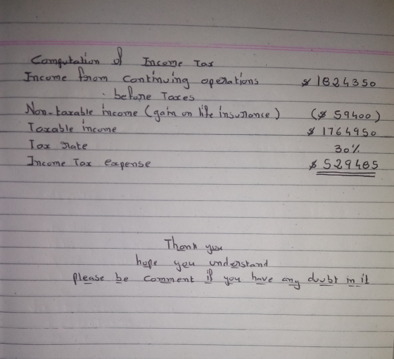 Income S9 ho0 176 4950 3o/ 524es a h Toxable income lox late come tax eapense Thank hole eu undestand be Commenti have