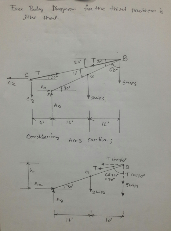 Free Body Diagrion line that . for the third problem is 2001 T300 thuips A4 quips 16 16 Considering AGB portion; Tsinto TAB