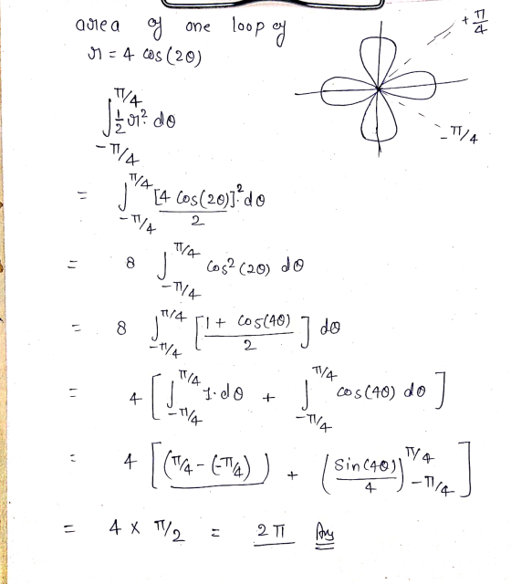 + 17 h area of one loop ey M= 4 cos (20) TYA do TY/4 -TYA 14 J [4 Cos (20)]?do TYK 2 TVA ll 8 cos? (20) do TYA 14 8 -*/4 TYA