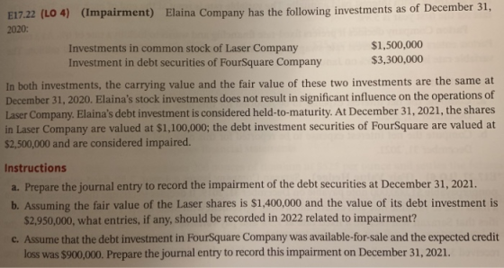 E17.22 (LO 4) (Impairment) Elaina Company has the following investments as of December 31, 2020: Investments in common stock