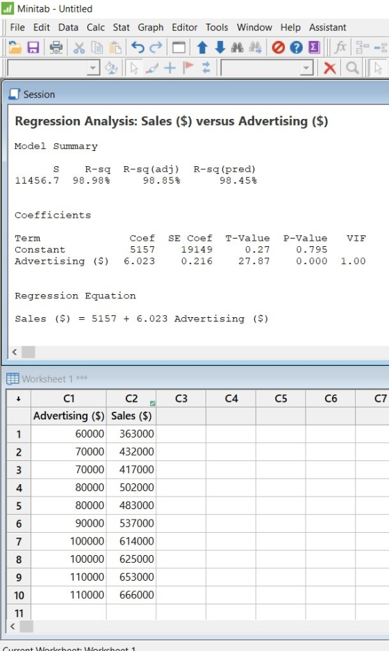 . Minitab - Untitled File Edit Data Calc Stat Graph Editor Tools Window Help Assistant 12 + N xalla Session Regression Analys