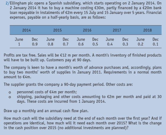 2/Ellingham plc opens a Spanish subsidiary, which starts operating on 2 January 2014. On 2 January 2014 it has to buy a machi