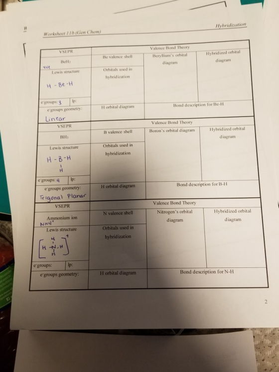 Hybridization Worksheet 1 lb (Gen Chem) Valence Bond Theory VSEPR Be valence shell Berylliums orbital Hybridized orbital dia