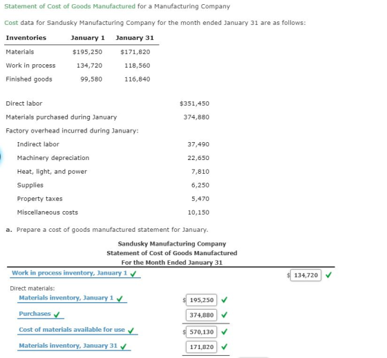 Statement of Cost of Goods Manufactured for a Manufacturing Company Cost data for Sandusky Manufacturing Company for the mont