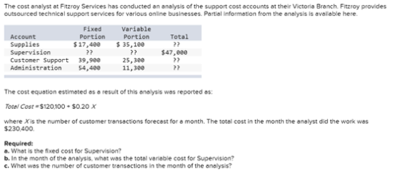 The cost analyst at Fitzroy Services has conducted an analysis of the support cost accounts at their Victoria Branch. Fitzroy