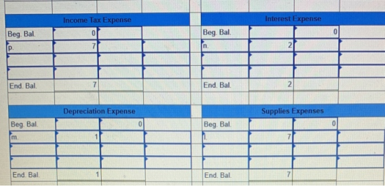 Income Tax Expense Interest Expense O Beg. Bal. p. Beg. Bal. n. 7 21 End. Bal. 7 E nd. Bal. 2 Depreciation Expense Supplies E