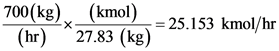 700(kg)
(hr)
(kmol)
= 25.153 kmol/hr
27.83 (kg)
