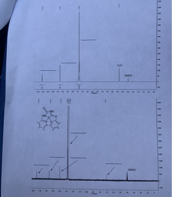 H2O DMSO 30 30 30 HN 5 DMSO