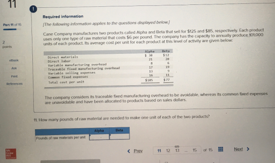 Required information [The following information applies to the questions displayed below.) Part 11 of 15 Cane Company manufac