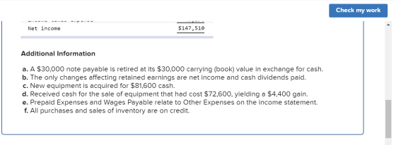 Check my work Net income $147,510 Additional Information a. A $30,000 note payable is retired at its $30,000 carrying (book)