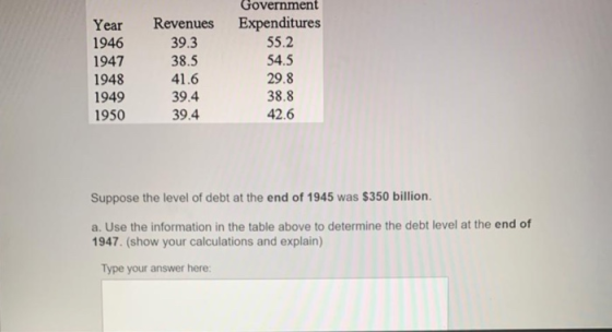 Year 1946 1947 1948 1949 1950 Revenues 39.3 38.5 41.6 39.4 39.4 Government Expenditures 55.2 54.5 29.8 38.8 42.6 Suppose the