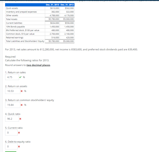 Quick assets Inventory and prepaid expenses Other assets Total Assets Current liabilities 10% Bonds payable 896 Preferred sto