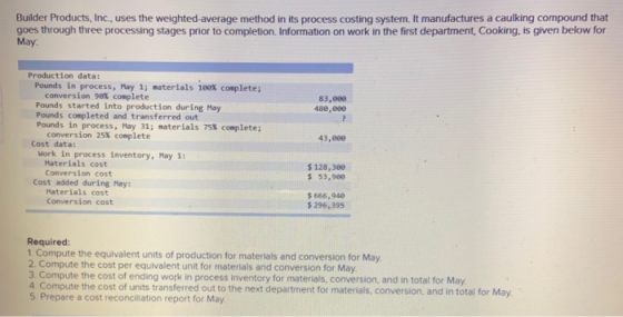 Builder Products, Inc., uses the weighted average method in its process costing system. It manufactures a caulking compound t