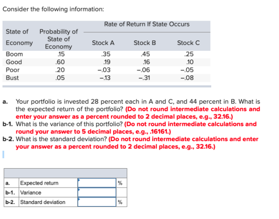 Consider the following information: Rate of Return If State Occurs Probability of State of Economy .15 State of Economy Boom