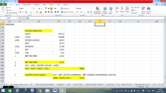 Home nert Page Layout Formulas Data Review View dd-Ins Cut E AutoSum ー E ゴWrap Text ta copy ▼ в 1 프 . Ej-., Δ. : rーー 逻锂函Merge & Center. $, % , 弼,8 C Conditional Format CeInsert Delete Format Formatting as Table Styles2 Clear Sort &Find & Format Painter Clipboard CI273 св Alignment Number Cells Edting CD CE CF CG CH CI CJ CK CL CM 273 CARDINAL 274 275 276 277 278 279 280 281 282 283 284 285 286 287 288 289 290 291 1 | | OCF CASH FLOW STATW ncome statement SALES COGS DEPRECIATION EBIT INTEREST EBT TAX NET INCOME 34722 24408 6037 4277 2730 1547 325 1222 LESS LESS LESS LESS NET INCOME OCF EBITDEPRECIATION TAXES OCF 4277 + 6037 325- 1222 9989 Cashflow from assets = OCF NET CAPITAL SPENDING-NET CHANGE IN WORKING CAPITAL 9989 -10595-933- 1539 ARM, MSI,confidence INDEXCURRENCYLOAN CROSS OVER HEDGING MONEY MARKET GM HPR AM TAX GROWTH SUST PREF AND DIV POLICYI